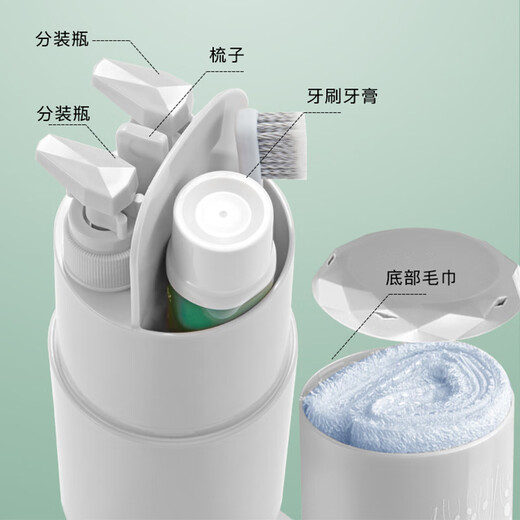 Etravel travel set, toiletry set, toothbrush cup, multi-functional storage bag, portable business trip, standard 5-piece set