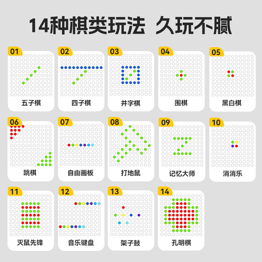 虎式飞跃儿童智能五子棋电子棋盘多合一3-6岁男孩生日礼物井字棋早教玩具 Ai升级版14合一棋盘【机甲蓝】 7-8-12-14岁学生开学早教玩具