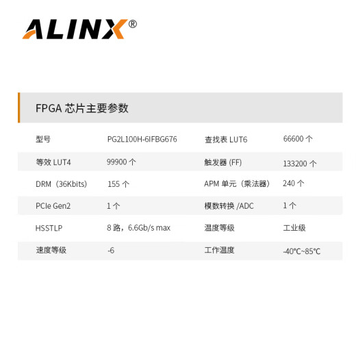 
Domestic FPGA Unisex Tongchuang Logos2 PG2L100H PCIe fiber optic video AXP100 peak AXP100 development board AN9767 DA package
