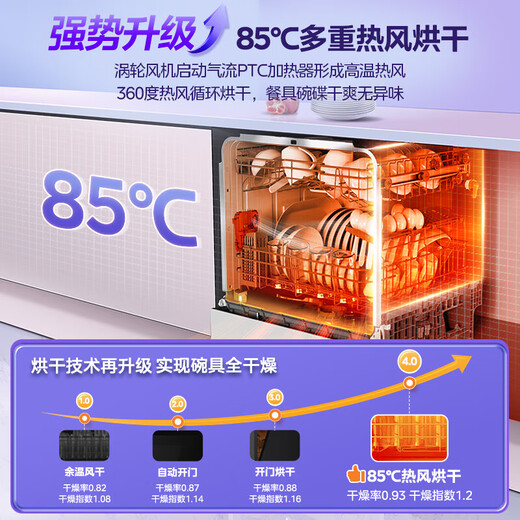 Hualing Vie6Pro dishwasher, 10 sets of built-in desktop dual-purpose stove, hot air drying, mother and baby Samsung disinfection, first-class water efficiency, AI intelligent washing, washing, disinfection, drying and storage in one, 20% national subsidy, produced by Midea