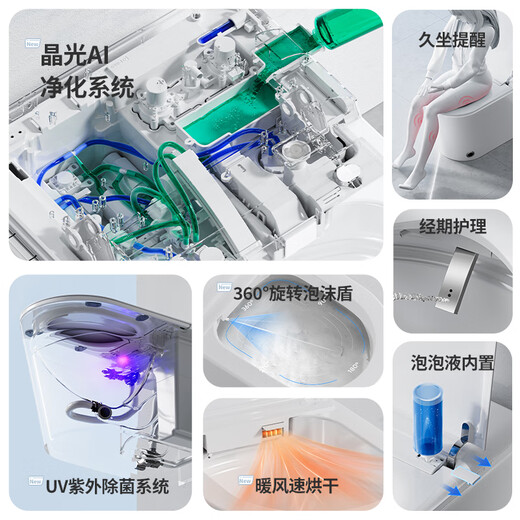 VOCO Toilettes intelligentes sans limite de pression d'eau Siphon Instant Hot Double Waterway Wajia Murale de salle de bain Rine arrière entièrement automatique Toilet 826S Version simple [Pas de nettoyage et de séchage] avec réservoir d'eau Rine murale / rangée arrière
