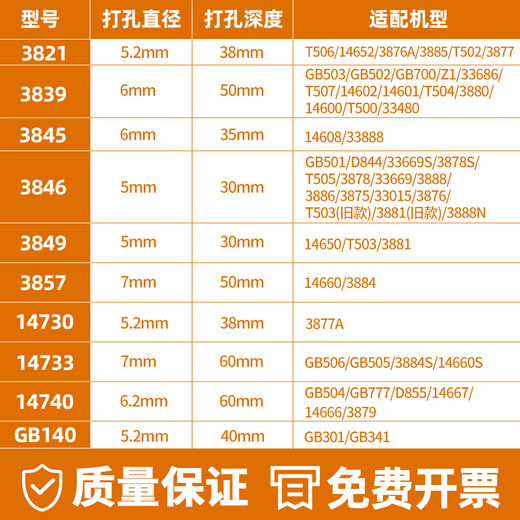惠利得14740钻刀凭证装订机财务铆管装订机钻刀14740空心刀头14666/1466 原装14740钻刀