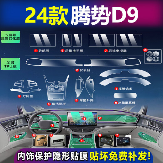 Dapparde 25 Tengshi D9 Innenfilm DMI Central Control Navigation Temperierter Film LCD-Bildschirmschutz modifiziert Tengshi D9 [Voller Satz von TPU-Innenfilm + fünf Bildschirmen Hochdefinitionstemperierter Film]