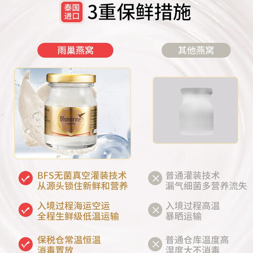 Blumarine泰国75ml*12冰糖4%进口即食燕窝伴手礼孕妇孕期坐月子传统滋补 4%冰糖款75ml*12瓶【2盒】