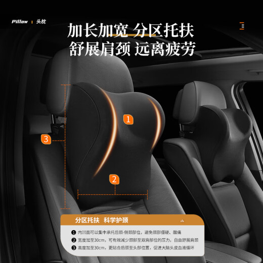 
Rice soup (rice soup) car head and waist, car neck protection pillow pillow space memory foam pillow cushion I-728MH+650MH-B