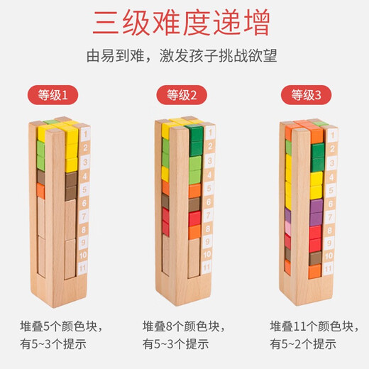 Fu Child Tetris Puzzle-Puzzle-Bausteine ​​für Jungen und Mädchen entwickeln Kinder in der frühen Bildung intelligenz Spielzeug Geburtstagsgeschenke Hirnerziehung [74 Fragen Training]