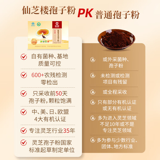 仙芝楼四个有机认证破壁灵芝孢子粉1g*30袋 增强免疫力 保健品三萜12.5g