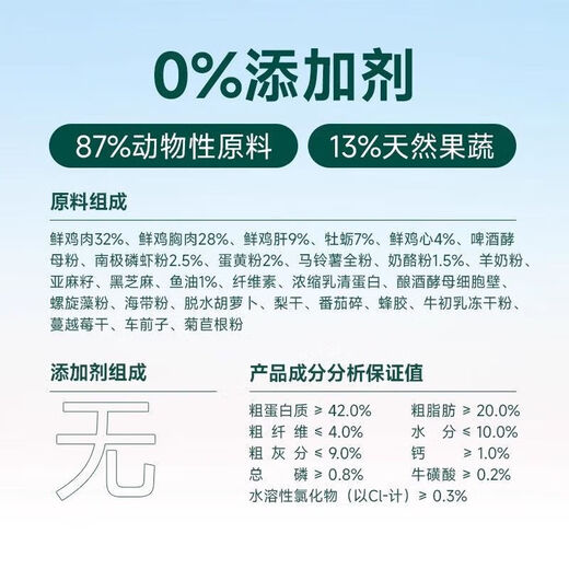 Jianchuang Cat Food Natural Full Price Baked Kitten Food 0 Added Grain-Free Kittens Special Staple Food Fresh Meat Food 4k Pack 1 Pack 1kg