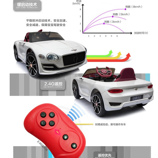 BeRica 4WD liter leather seat Bentley authorized baby electric car remote control four-wheel car toy car can seat people white 4WD + dual batteries + leather seat + remote control