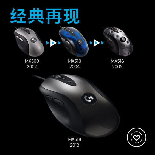 Logitech (G) MX518 wired mouse gaming mouse MX500/MX510/MX518 classic replica gaming mouse 16000DPI