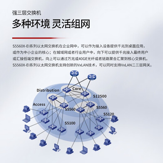 New H3C S5130S-28S-EI enterprise-class switch 24 Gigabit power + 40 Gigabit uplink fiber port weak three-layer network management network aggregation