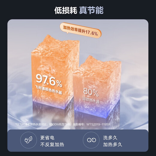 飞利浦（PHILIPS）Philips-AWH1050\/51即热式电热水器速热智能恒温淋浴洗澡免储水防漏电家用卫生间免储水包安装 8055W +445W大水量热水器