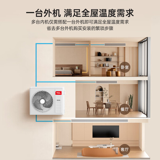 TCL中央空调6匹一拖四风管机 家用多联机全直流变频新一级能效嵌入式空调 TMV-Vd140W/N1-D 以旧换新