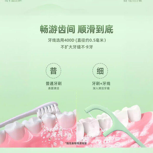 MDEHO麦德豪牙线棒超细清洁牙齿缝牙渍牙垢剔牙牙签一次性便携牙线盒装家庭装 薄荷味超细牙线6盒300支
