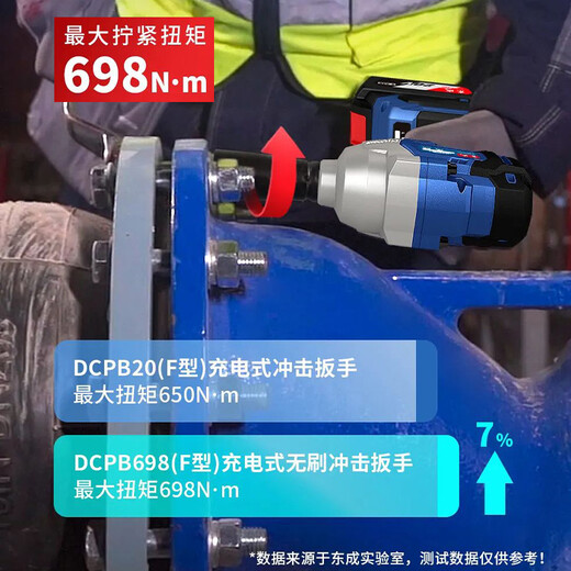 Dongcheng brushless electric impact wrench lithium battery wind cannon auto repair rail steel structure heavy electric board Dongcheng DCPB698 [DCPB698H] 2 electric 6.0Ah + 37 piece set