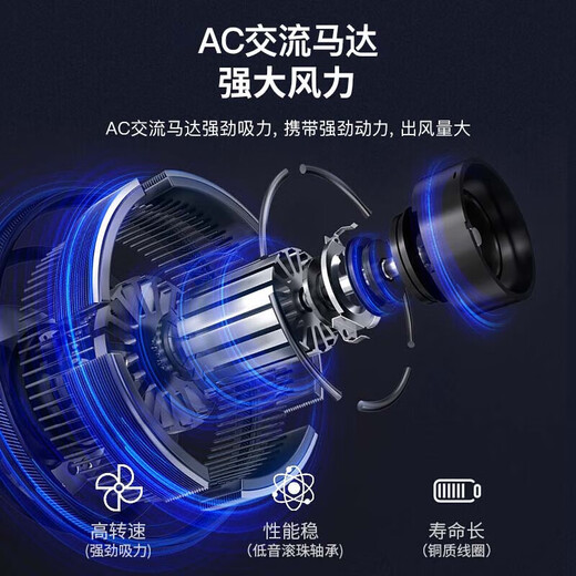 CONFU small appliance hair dryer for home use high-power quick-drying hair salon professional high-wind constant temperature hair care hair dryer for boyfriend and girlfriend birthday gift holiday gift 9817 hair salon high-wind model 2200W