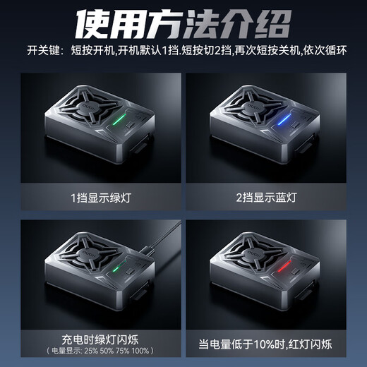 Green Giant (llano) V5 camera radiator fan is suitable for Sony ZVE1/ZVE10/A7M4 Canon 90D/R5/R6/R10/R8 Nikon Z30 Fuji XT4 live recording silent cooling