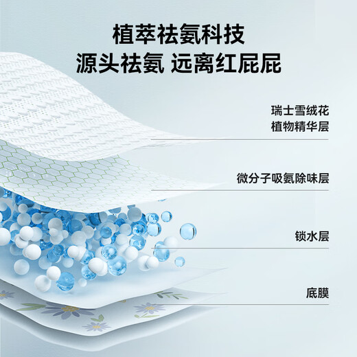 bibi克拉拉婴儿拉拉裤 护臀超薄透气新生儿宝宝尿不湿夜用不闷敏感肌 试用装成长裤XXL5