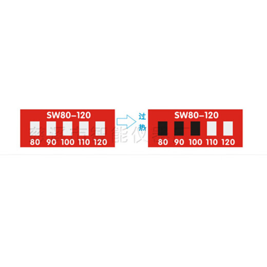 Dyqt Bosio SW80-120 Température Mesure du papier combinaison Couleur Changement de couleur Affichage de la température Température Température Sticker Température Capteur Gue Stick Sw80-12040 Pièces / Pièces