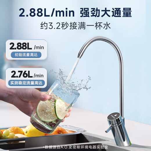 史密斯（A.O.SMITH）【补贴不限区域】佳尼特净水器家用厨下直饮机净饮机反渗透过滤器升级款大眼萌2600Pro CXR1050-A1 国家补贴20% 2.88L/min大流量 5年长效RO膜 近3