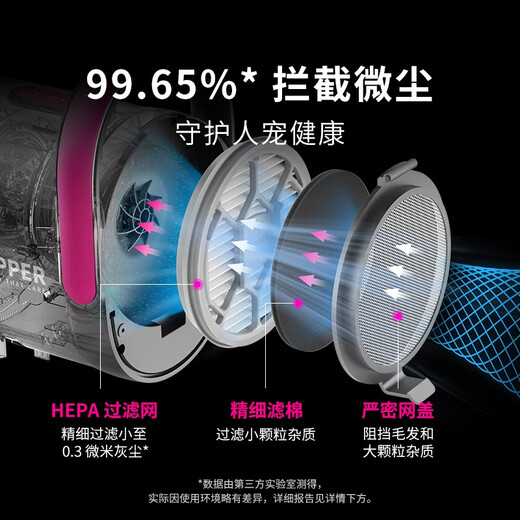 PETKIT pet hair suction and hair clipper electric hair clipper for dogs and cats household multifunctional shaving and hair suction comb hair suction and hair clipper (5 in 1)