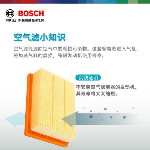 Bosch (BOSCH) air filter 3262 Volkswagen Magotan Passat Tiguan L Tan Yue Wei Lan Lingdu CC Audi A3/Q3