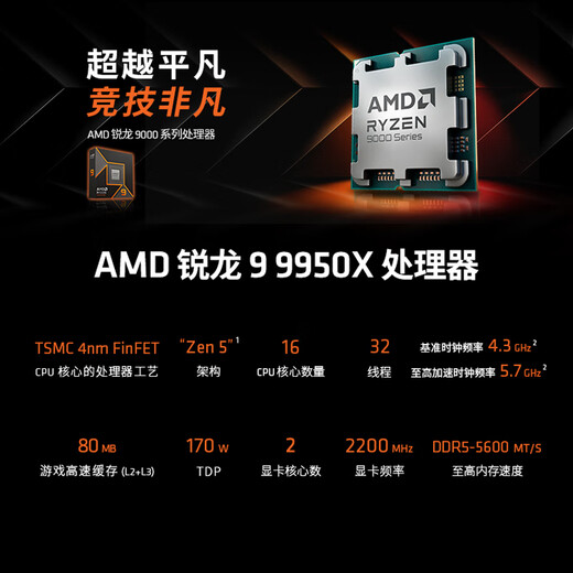 Ningmei AMD R9 9950X/RTX5080/5070Ti graphics card e-sports game deepseek desktop computer host design rendering DIY assembly computer with one | 9950X+32G+2TB