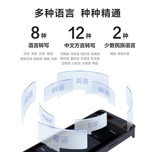 iFLYTEK Smart Recorder SR502 Dual Screen Translation Machine Set Professional Recording Noise Reduction Real-time Online Offline Translation Translation
