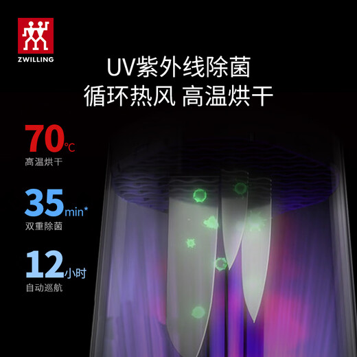 双立人（ZWILLING）刀具全套Pollux双重除菌刀具套装大白盾菜刀中片刀多用刀剪刀砍骨刀6件套AB款随机发货