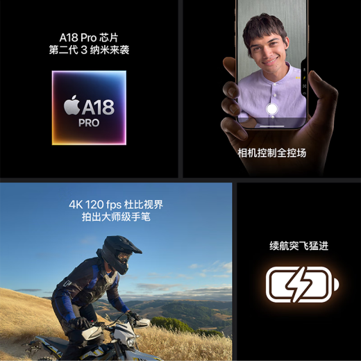 Apple/Apple iPhone 16 Pro (A3294) supports China Unicom Telecom 5G dual-sIM dual standby mobile phone Desert color titanium metal 256G National Joint Insurance + Buyer Show Gift White Strip 12 installments interest-free