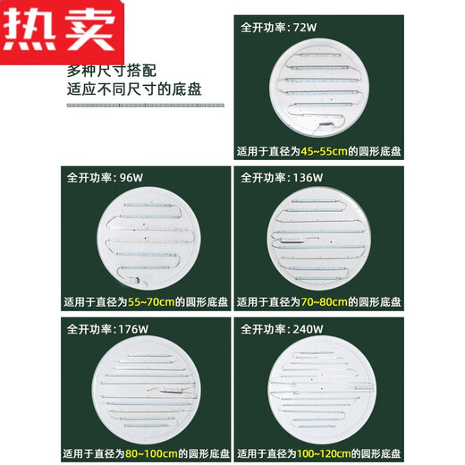 枫岚情 FENGLANQ客厅圆形大灯改造灯芯亮条拼圆用60801米 直径3524瓦+配驱动 三色 直径3524瓦配驱动三色变光