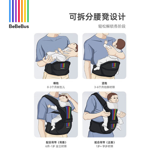 Bebebus Taburete de cintura Strap delantero Abrazo Abogado Absorción ABSOBLE ABSOMBRA FUTRA TEMPORAS UNIVERSAL CORTE DE NIÑOS LIGE LIGHTAJE Modelo de oro negro 3.1 1 Toalla de saliva