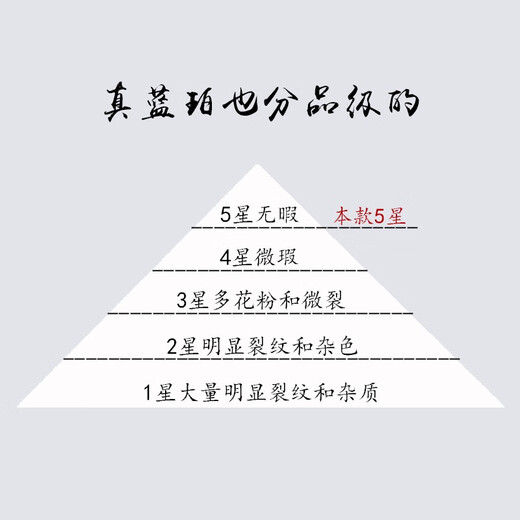 Amber School, one thing, one picture, one certificate, blue amber pendant, natural amber, necklace chain, water purification grade pendant, no cracks, pendant, 11.79 grams, 44*27*13 mm