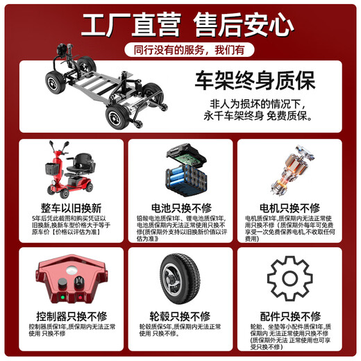 Yongqian elderly electric four-wheeler household foldable moped for the elderly and disabled smart elderly walking electric vehicle 20A lead-acid standard model about 70 miles/motor 300W