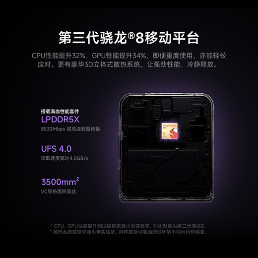 小米（MI）MIX Flip 小折叠屏 4.01英寸多功能超大外屏 第三代骁龙8 16GB+1TB 白色 5G拍照AI手机