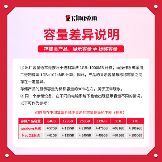 金士顿（Kingston） 便携式PSSD移动固态硬盘XS1000移动迷你硬盘USB 3.2gen2 1000G即1T【红色款丨读速1050MB/s】
