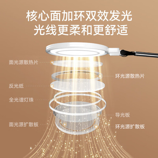 Childsight full spectrum LED eye protection floor lamp Children's student piano lamp Living room bedroom vertical reading bedside table lamp [Soft light diffusing surface ring dual light source] FH701A-D
