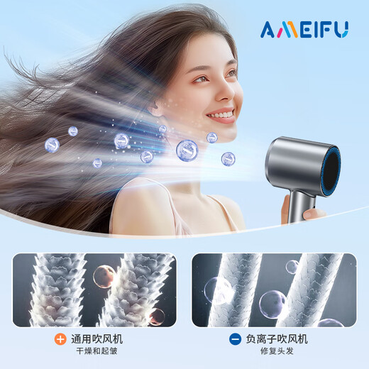 AMEIFU hair dryer household negative ion hair care quick-drying hair dryer barber shop special high-power hair dryer strong wind smart does not hurt hair men and women double eleven gift recommendation pearl white gift box