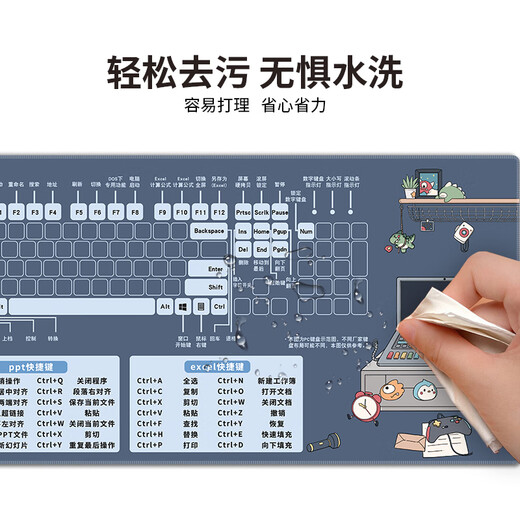 Three-color cat mouse pad shortcut keys for extra large office desk pad for men and women excel cute cartoon notes 6629CAD shortcut keys 60 cm x 30 cm x 2 mm