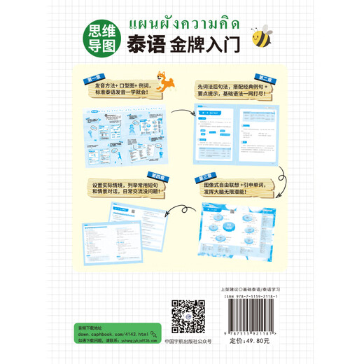 Mind Mapping Thai Gold Medal Introduction (Free MP3 included)