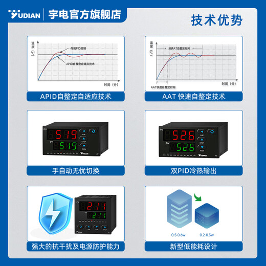 Yudian AI Vollständige Reihe intelligenter Digital Display Thermostat PID Regler Temperaturdruck Flüssigkeitsspiegel Anzeige Alarminstrument AI-828 mit mehrstufiger Programmfunktion [Online-Ingenieur Eins-zu-Eins-Service]