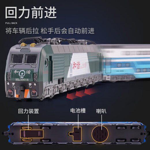 执爱东风绿皮火车头仿真合金和谐号高铁玩具车复兴号模型男孩儿童 [主图款]和谐号火车头+车厢_9