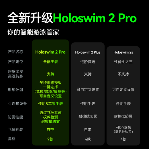 Holoswim 2Pro AR Smart Swimming Goggles Myopia HD Anti-fog Waterproof Swimming Goggles Adult Auxiliary Equipment Holoswim 2Pro Deep Space Black Swimming Goggles + Black Swimming Cap Mirror Cap Set Flat Light