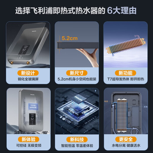 飞利浦（PHILIPS）Philips-AWH1050\/51即热式电热水器速热智能恒温淋浴洗澡免储水防漏电家用卫生间免储水包安装 8055W +445W大水量热水器