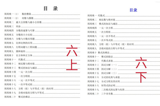 <Huayu Mathematics Science Competition Klasse Zhou Zhoushuang (Student Edition + Antwort)> Spot in der 678. Klasse 1 und 2 (Student Edition + Antwort) Student Edition + Antwort
