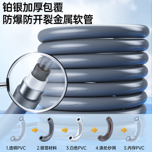 Xianniao high pressure car wash water gun household lithium battery wireless car wash machine portable car wash artifact high power electric car brush pump