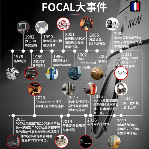 FOCAL劲浪标致汽车音响408 508 5008 DS9 DS7 DS5雪铁龙天逸c6专车喇叭 中置套餐