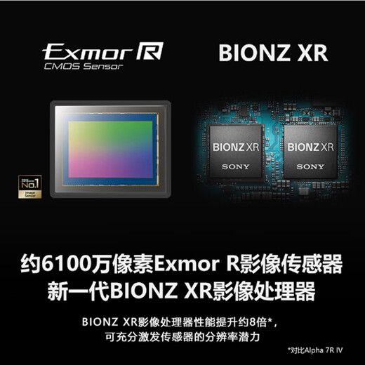 Sony (SONY) ILCE-7RM5 full-frame mirrorless digital camera dual-image quality flagship Alpha7R V/ A7R5/ A7RM5 mirrorless camera memory card set