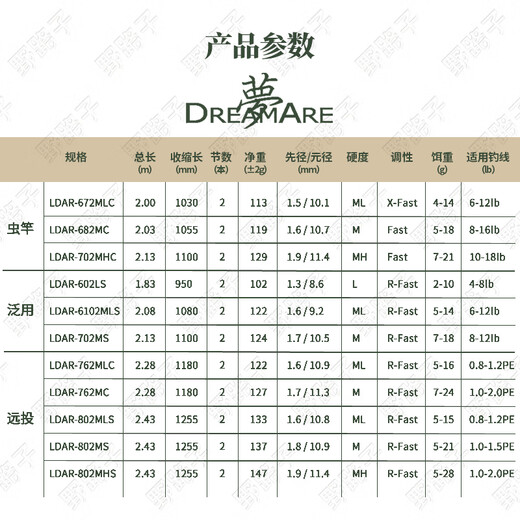 Lingfeng 24 Dream Высокоуглерое легкое угстороннее стержень роскошной стержень