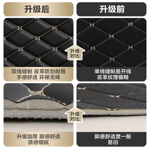 FuYAN's new Peugeot logo 308 408 508 3008 4008 5008 2008 dedicated fully encircled car foot pad Double layer [bee + rice dumpling silk ring + 5 car logos]